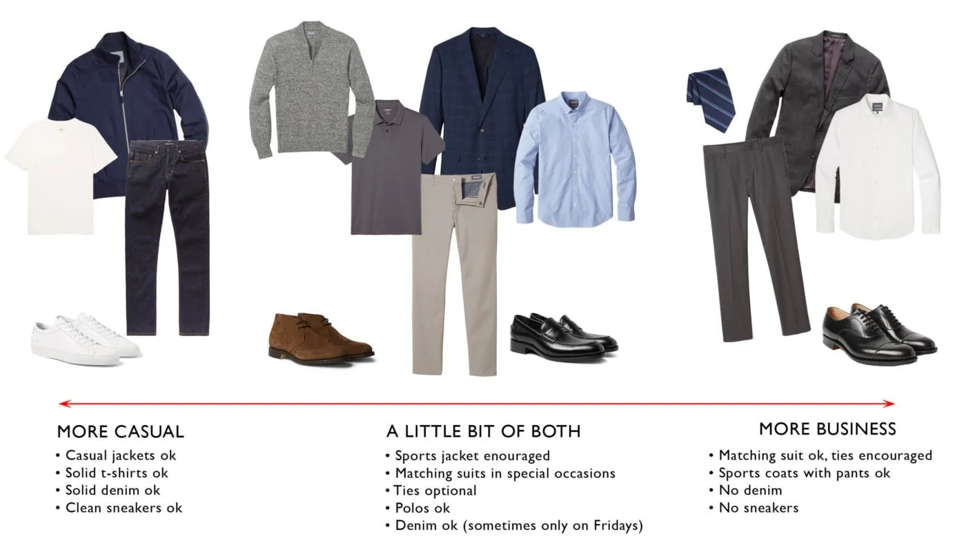 Men's tech startup business casual